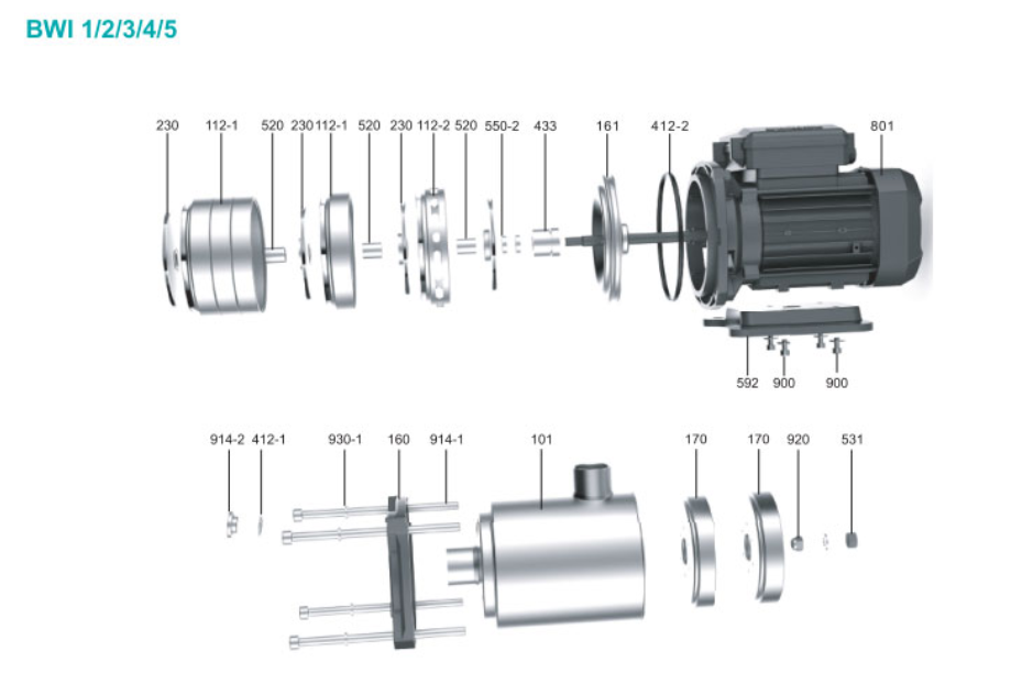 components