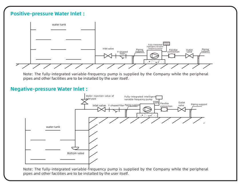 installation-diagram_24061